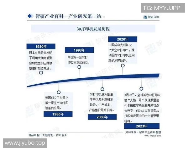 精雕机技术发展趋势与应用前景分析及其在制造行业中的重要作用